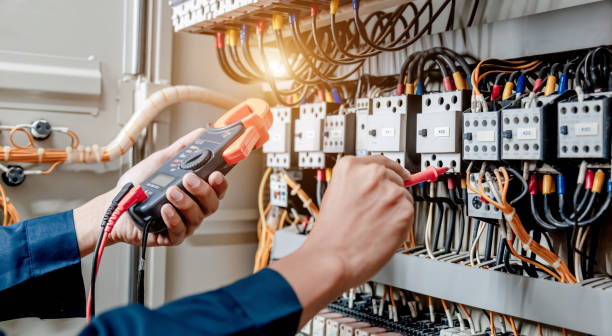 Best Electrical System Inspection  in Coronita, CA